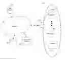 Fig. 01 - System and method for unsupervised root cause analysis of machine failures