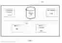 Fig. 03 - System and method for unsupervised root cause analysis of machine failures