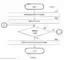 Fig. 08 - System and method for unsupervised root cause analysis of machine failures