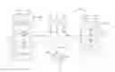 Fig. 01 - Asymmetric system architecture for fail-operational functions with limited availability requirements