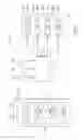 Fig. 04 - Asymmetric system architecture for fail-operational functions with limited availability requirements