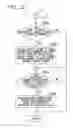 Fig. 20 - Vehicle control system, vehicle control method, and storage medium