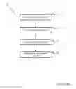 Fig. 30 - System and method for providing easy-to-use release and auto-positioning for drone applications