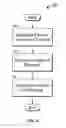 Fig. 04 - System and method for mission planning and flight automation for unmanned aircraft