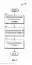 Fig. 08 - System and method for mission planning and flight automation for unmanned aircraft