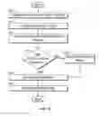 Fig. 16 - System and method for mission planning and flight automation for unmanned aircraft