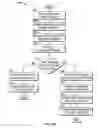 Fig. 19 - System and method for mission planning and flight automation for unmanned aircraft