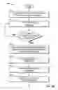 Fig. 20 - System and method for mission planning and flight automation for unmanned aircraft