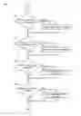 Fig. 01 - Data-based control error detection and parameter compensation system