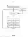 Fig. 07 - Data-based control error detection and parameter compensation system