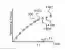 Fig. 01 - Navigation for a robotic work tool