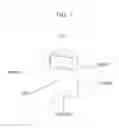 Fig. 02 - Input device