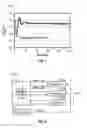 Fig. 02 - Apparatus and methods for reducing clock-ungating induced voltage droop