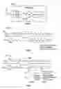 Fig. 03 - Apparatus and methods for reducing clock-ungating induced voltage droop