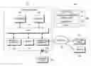 Fig. 01 - Electronic device for providing information related to smart watch and method for operating the same
