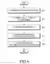 Fig. 06 - Electronic device for providing information related to smart watch and method for operating the same