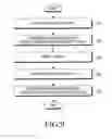 Fig. 09 - Electronic device for providing information related to smart watch and method for operating the same