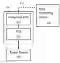 Fig. 01 - CONFIGURABLE POWER MANAGEMENT INTEGRATED CIRCUIT