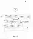 Fig. 02 - Operable server system when standby power of PSU fails