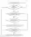 Fig. 01 - Techniques for adjusting computing device sleep states