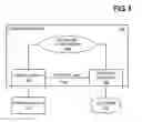 Fig. 02 - Remote power cycling of computing device via network packet
