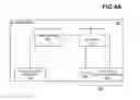 Fig. 07 - Remote power cycling of computing device via network packet