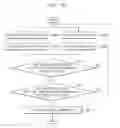 Fig. 20 - Method and apparatus using frictional sound