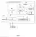 Fig. 02 - Thumbnail generation for digital images