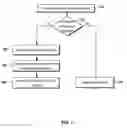 Fig. 08 - Thumbnail generation for digital images
