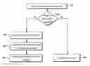 Fig. 01 - Thumbnail generation for digital images