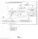 Fig. 02 - Thumbnail generation for digital images