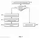 Fig. 08 - Thumbnail generation for digital images