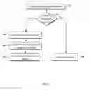 Fig. 08 - Thumbnail generation for digital images