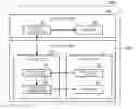 Fig. 01 - Input device