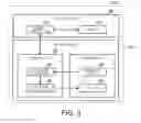 Fig. 03 - Input device