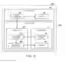 Fig. 04 - INPUT DEVICE