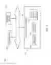 Fig. 02 - Electrostatic adhesive based haptic output device