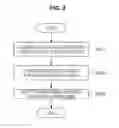 Fig. 04 - Signal processing apparatus and signal processing method