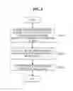 Fig. 06 - Signal processing apparatus and signal processing method