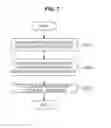 Fig. 08 - Signal processing apparatus and signal processing method