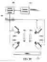 Fig. 43 - Operating environment with gestural control and multiple client devices, displays, and users