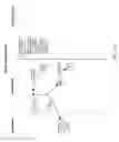 Fig. 74 - Operating environment with gestural control and multiple client devices, displays, and users