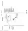 Fig. 90 - Operating environment with gestural control and multiple client devices, displays, and users