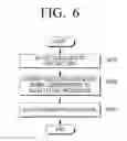 Fig. 07 - Display apparatus, source apparatus, and methods of providing content