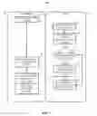 Fig. 09 - Methods, systems, and media for presenting annotations across multiple videos
