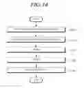 Fig. 15 - Sensing unit for sensing touch, display including sensing unit, and method for manufacturing the same