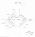 Fig. 14 - Electronic device