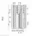 Fig. 04 - Display device
