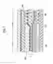 Fig. 08 - Display device