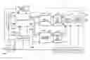Fig. 01 - Display device